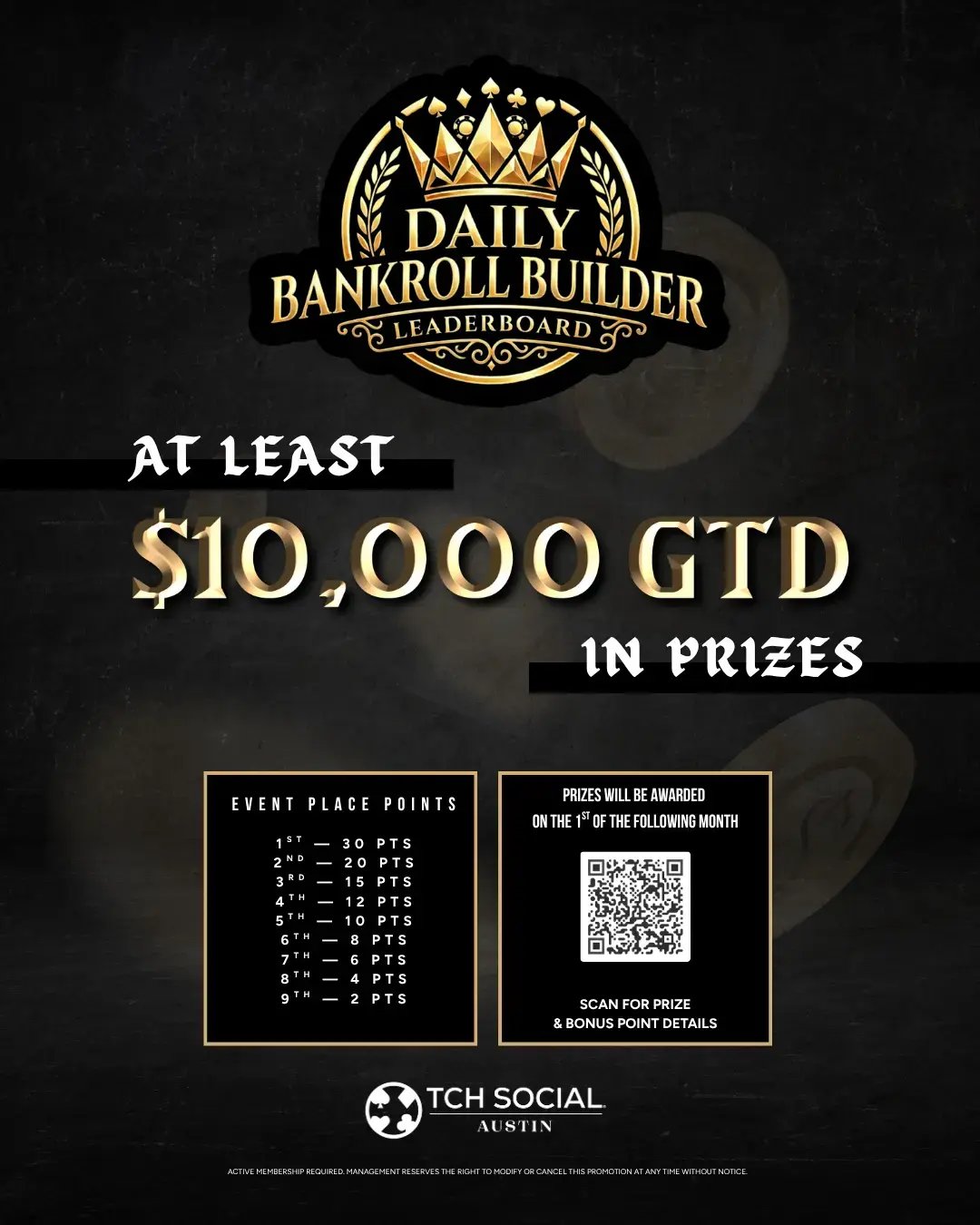 $10K DBB Leaderboard