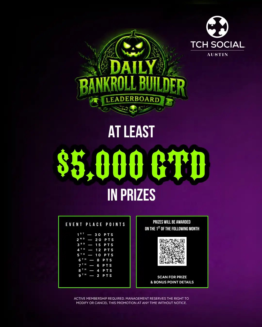 $5K DBB Leaderboard