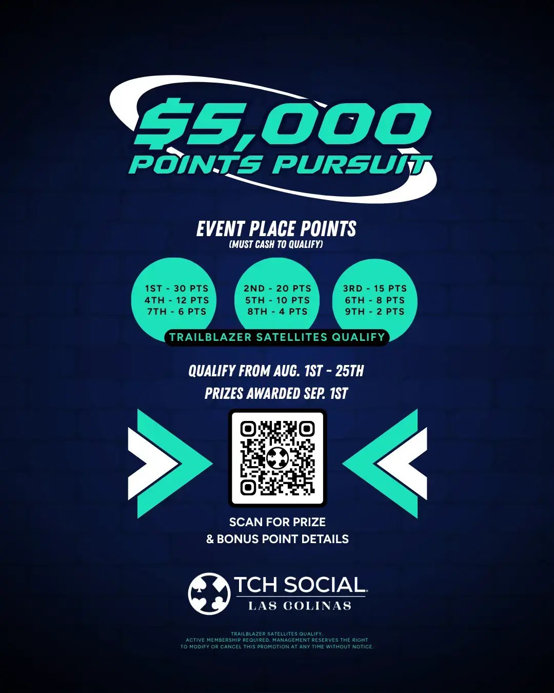 5K Points Pursuit