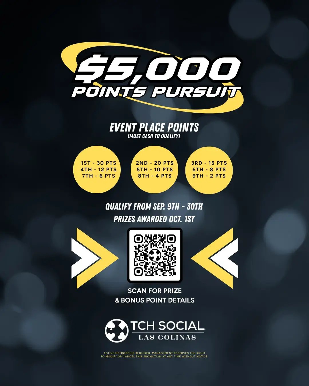 5K Points Pursuit