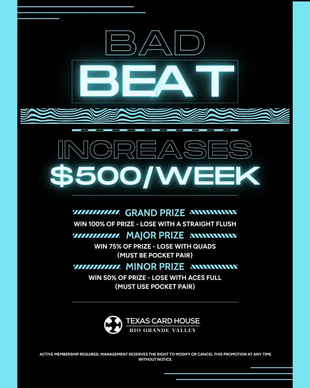 Bad Beat