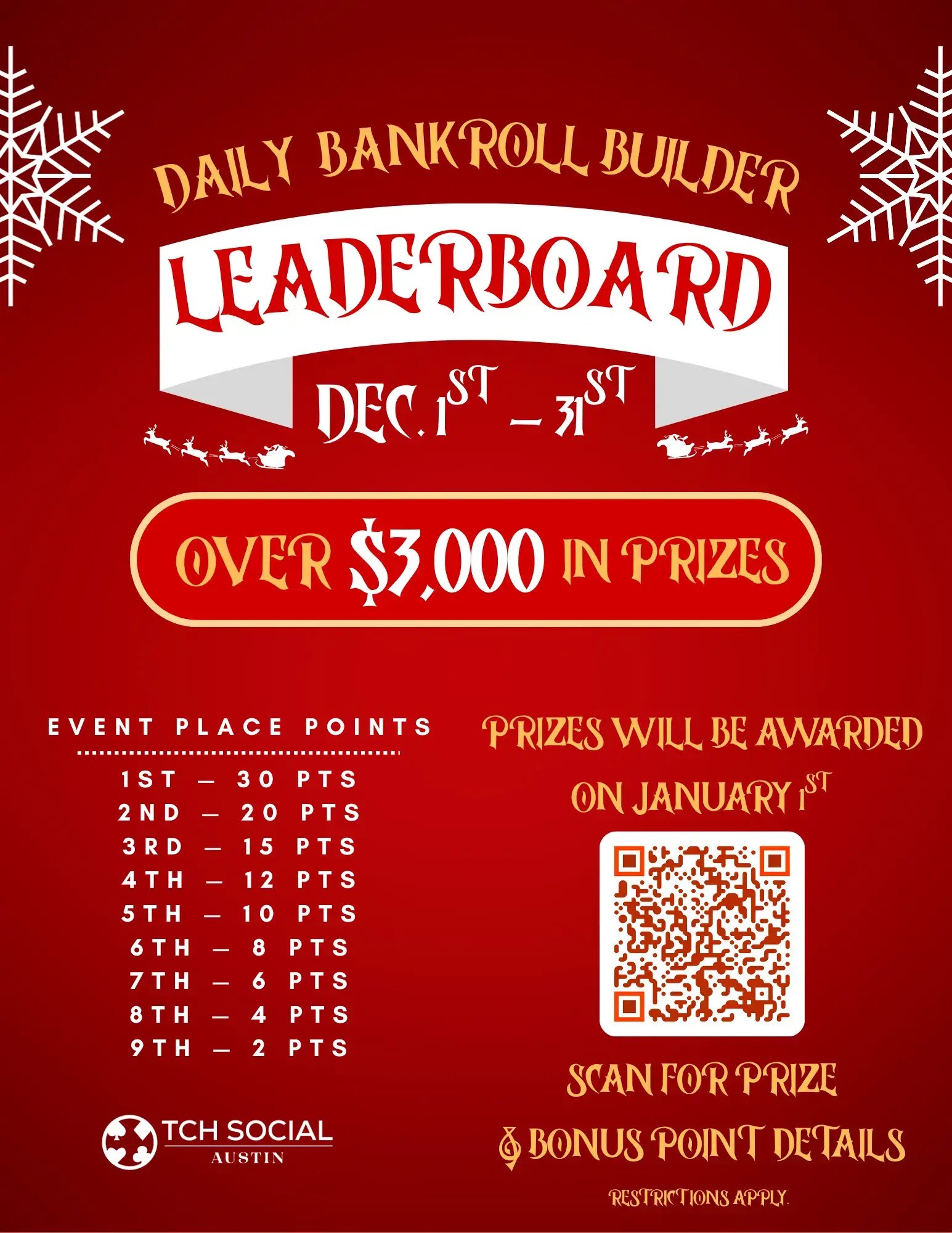 DBB Leaderboard