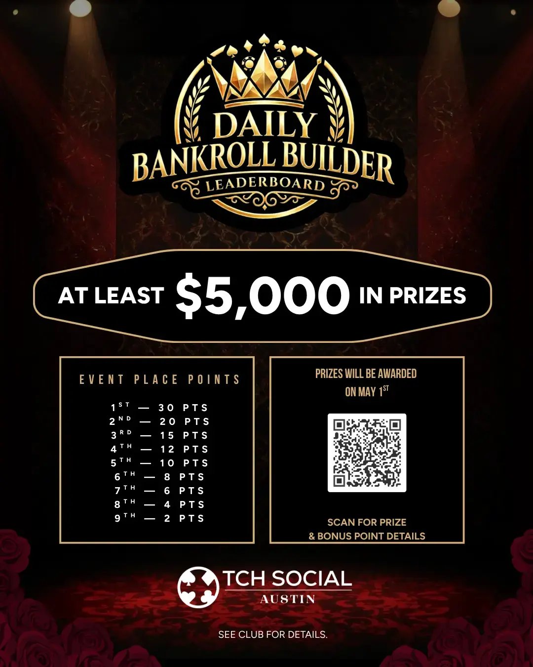 Daily Bankroll Builder Leaderboard