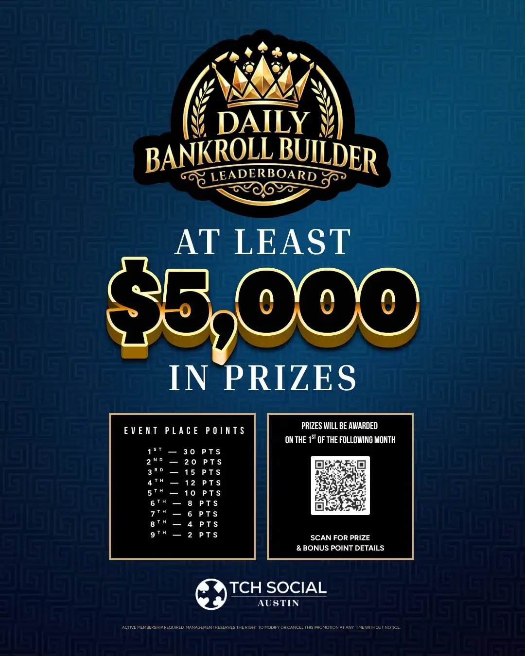 Daily Bankroll Builder Leaderboard