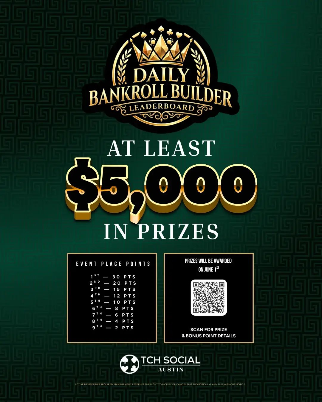 Daily Bankroll Builder Leaderboard