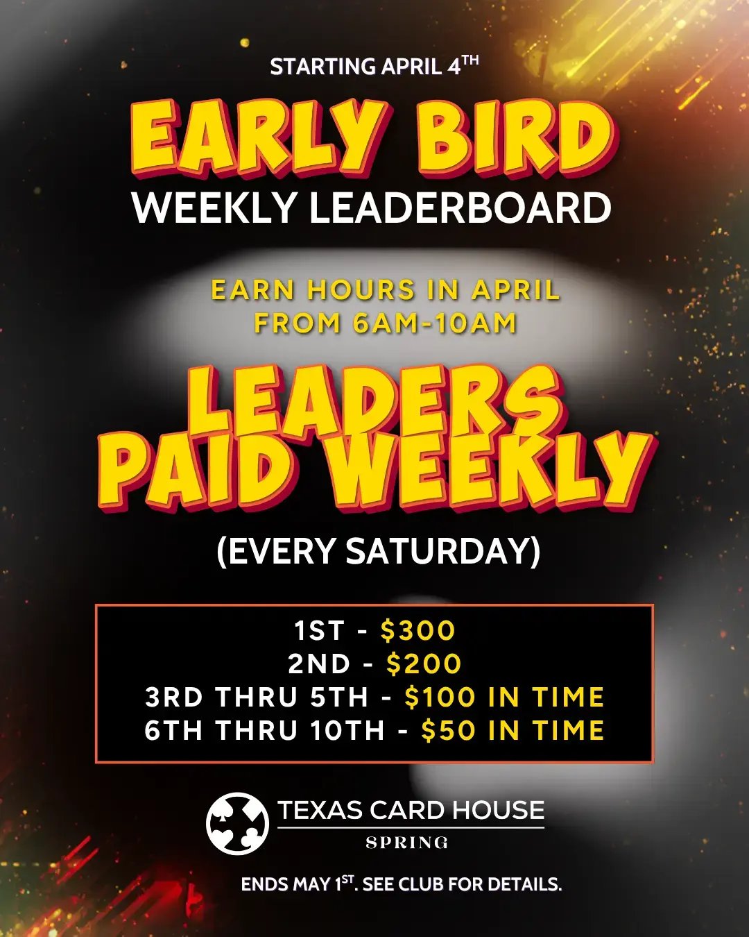 Early Bird Weekly Leaderboard