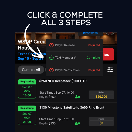 3 steps within the verification box